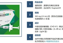特应性皮炎达必妥(度普利尤单抗)的效果、不良反应、用法用量-药之友